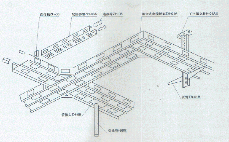 組合式橋架空間布置示意圖